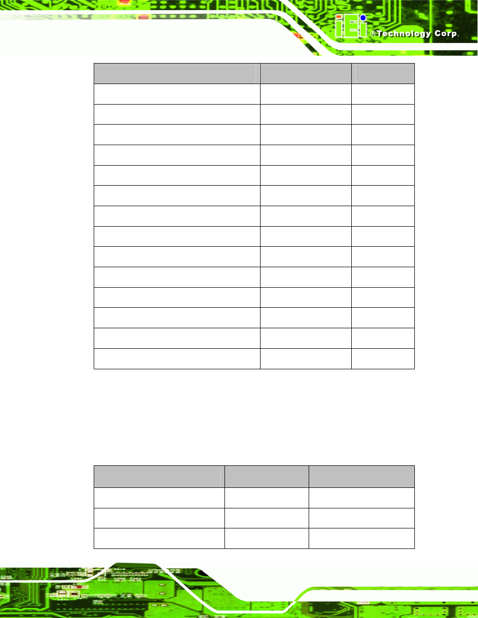 3 external interface panel connectors, Table 4-1: peripheral interface connectors | IEI Integration NANO-9453 v1.12 User Manual | Page 61 / 242