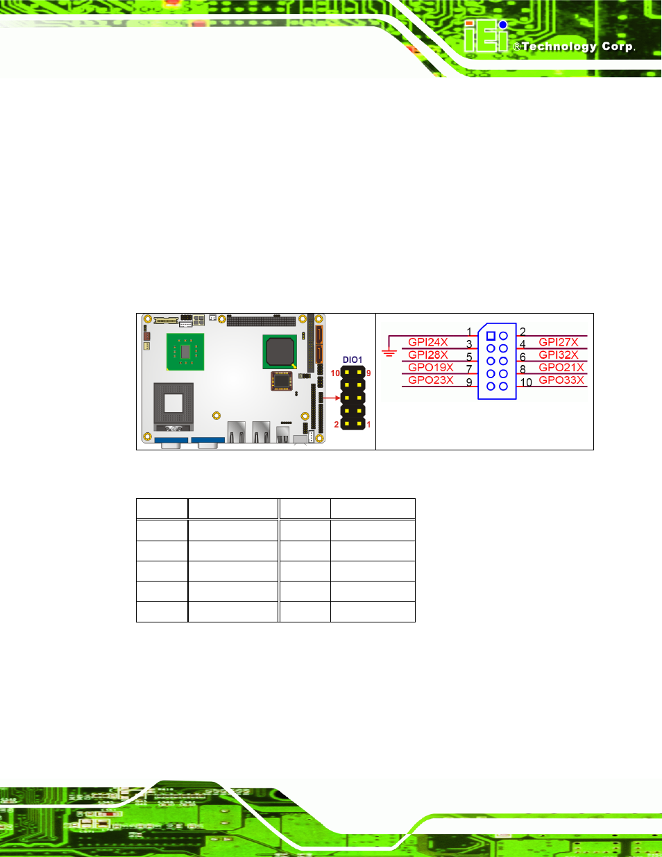 6 digital input/output (dio) connector, 7 fan connector, Figure 4-8: dio connector locations | Table 4-8: dio connector pinouts | IEI Integration NANO-9453 v1.12 User Manual | Page 69 / 242