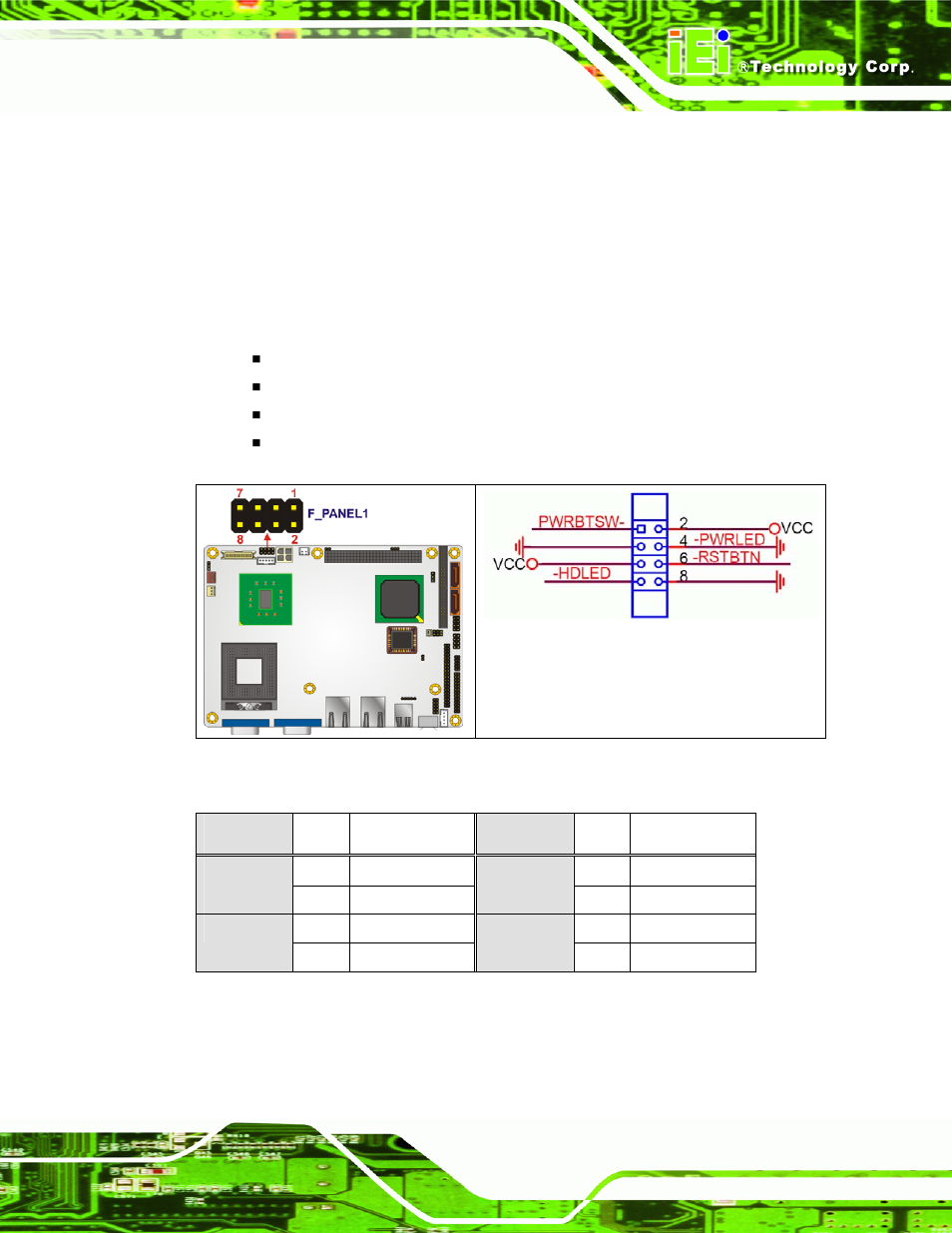 Table 4-10: front panel connector pinouts | IEI Integration NANO-9453 v1.12 User Manual | Page 71 / 242