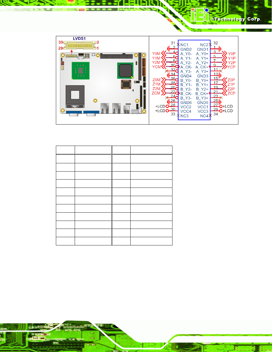 Figure 4-13: lvds lcd connector pinout locations | IEI Integration NANO-9453 v1.12 User Manual | Page 75 / 242