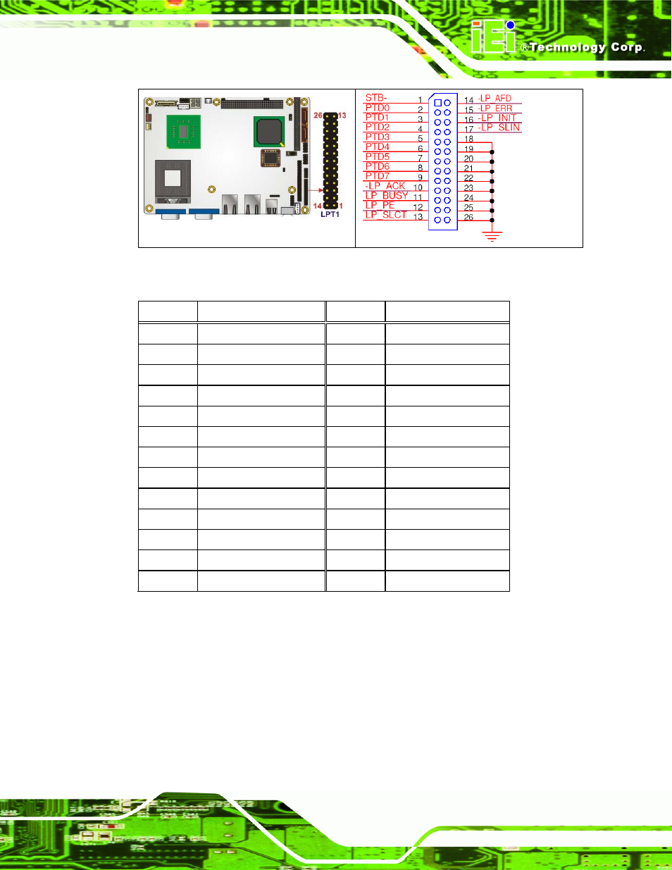 14 pci-104 slot, Figure 4-15: parallel port connector location, Table 4-15: parallel port connector pinouts | IEI Integration NANO-9453 v1.12 User Manual | Page 79 / 242