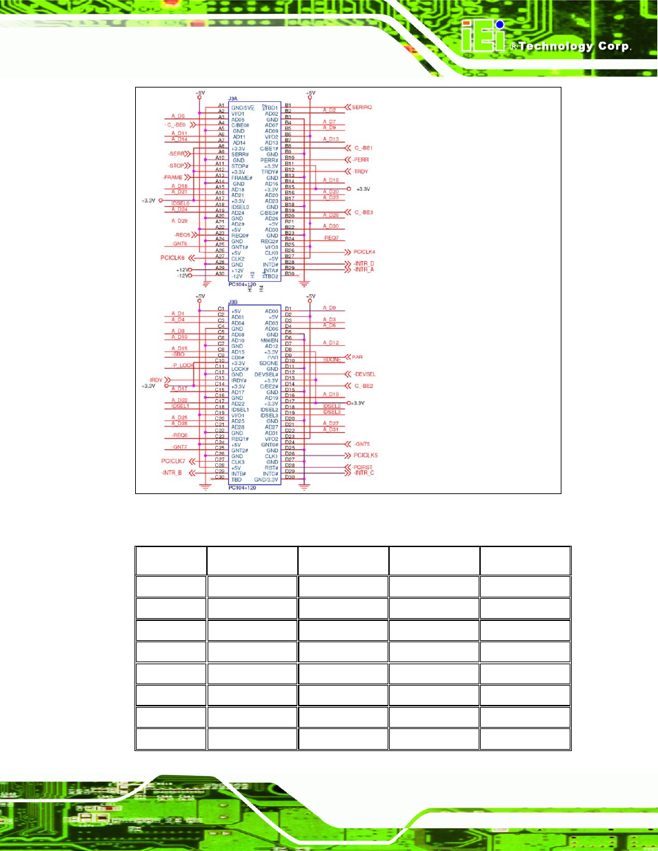 Figure 4-16: pci-104 slot location | IEI Integration NANO-9453 v1.12 User Manual | Page 81 / 242