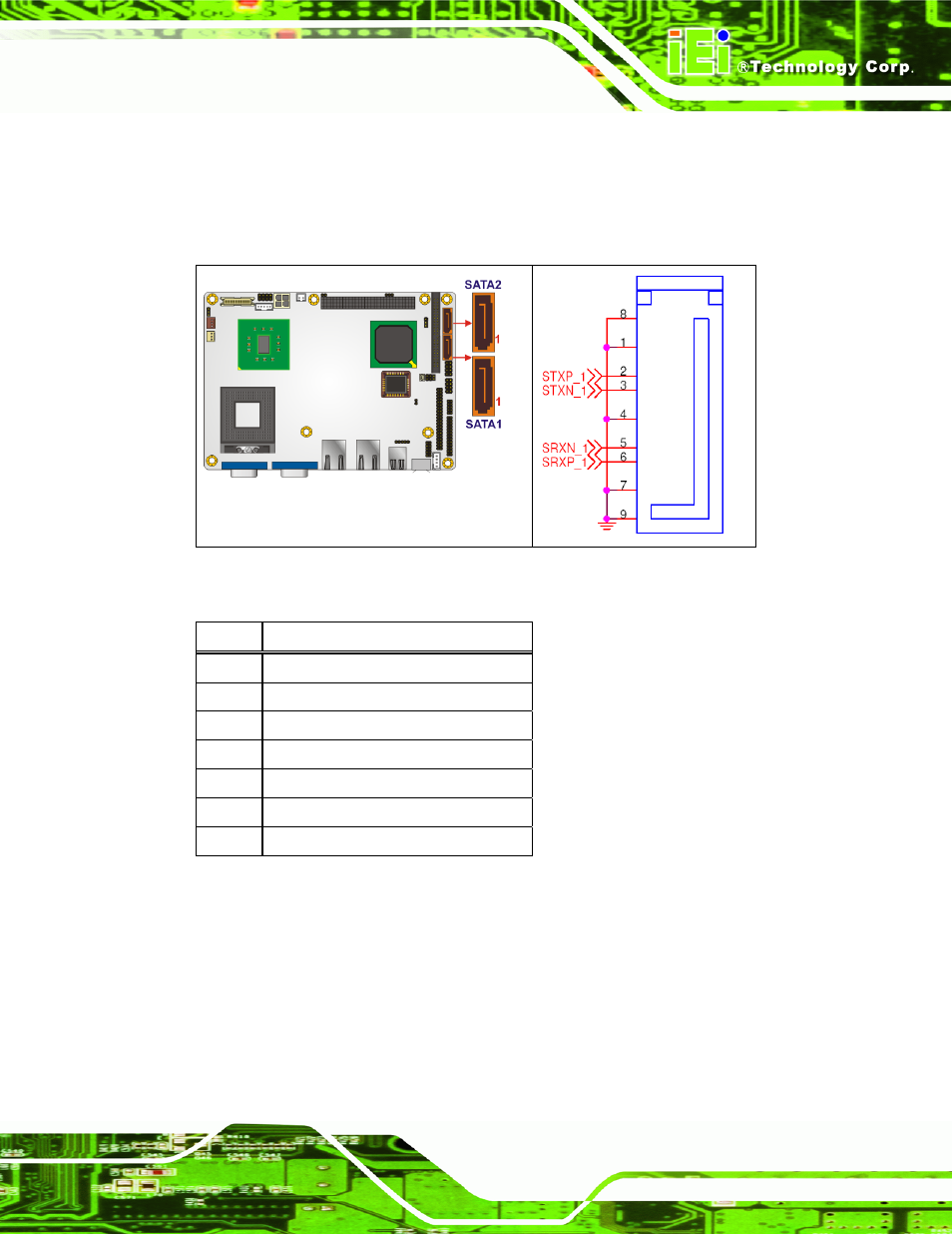 16 serial port connector (rs-422 or rs-485), Figure 4-17: sata drive connector locations, Table 4-17: sata drive connector pinouts | IEI Integration NANO-9453 v1.12 User Manual | Page 83 / 242