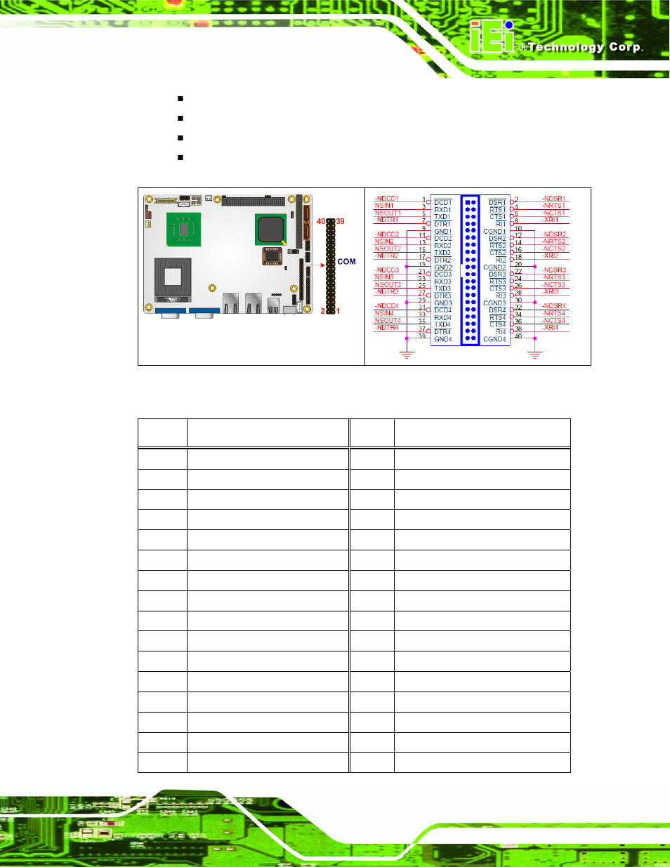 IEI Integration NANO-9453 v1.12 User Manual | Page 85 / 242