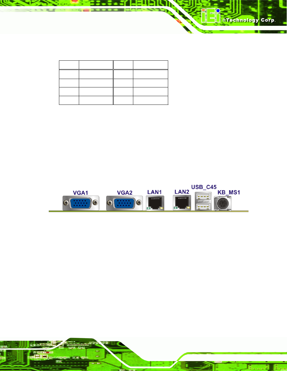 3 external peripheral interface connector panel, Xternal, Eripheral | Nterface, Onnector, Anel, Figure 4-20: usb connector pinout locations, Table 4-20: usb port connector pinouts | IEI Integration NANO-9453 v1.12 User Manual | Page 87 / 242