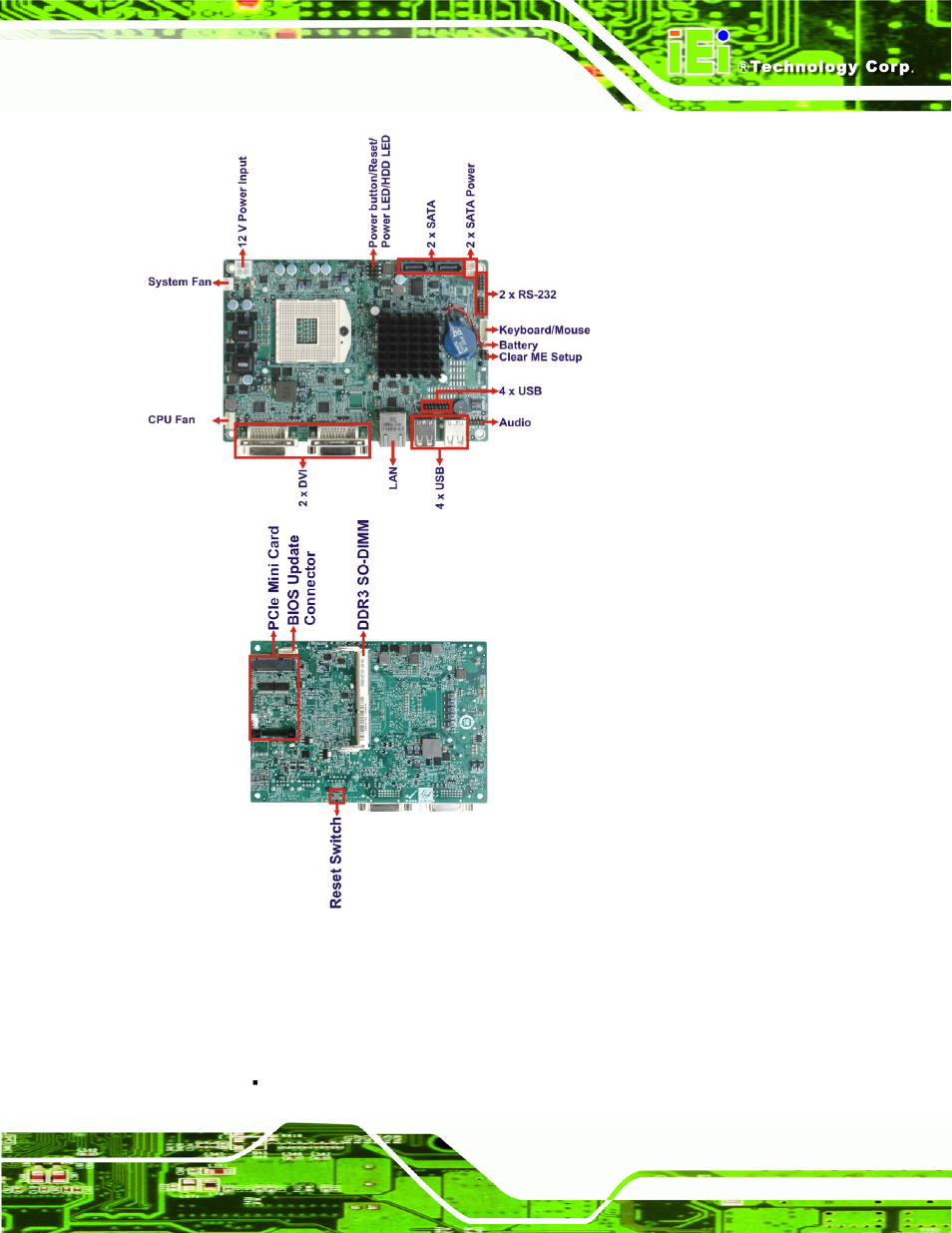 3 dimensions, Imensions, Figure 1-2: connectors | IEI Integration NANO-QM57A User Manual | Page 15 / 143