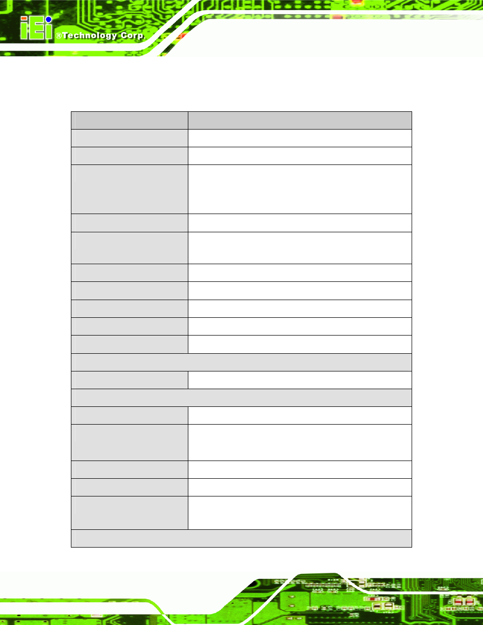 5 technical specifications, Echnical, Pecifications | IEI Integration NANO-QM57A User Manual | Page 18 / 143