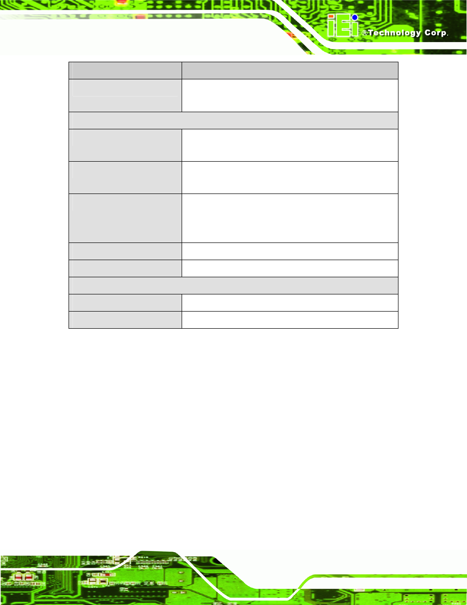 Table 1-1: technical specifications | IEI Integration NANO-QM57A User Manual | Page 19 / 143