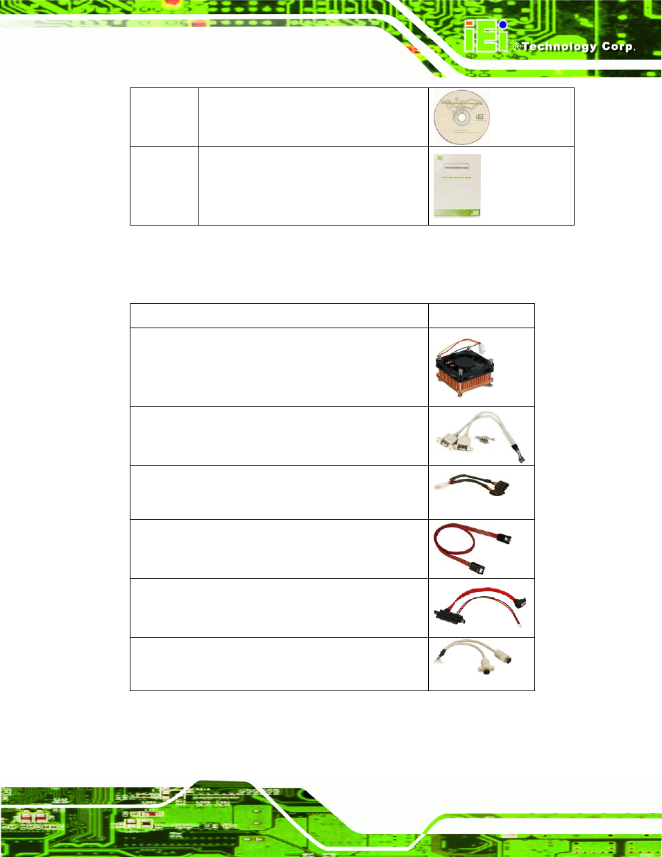1 optional items | IEI Integration NANO-QM57A User Manual | Page 23 / 143