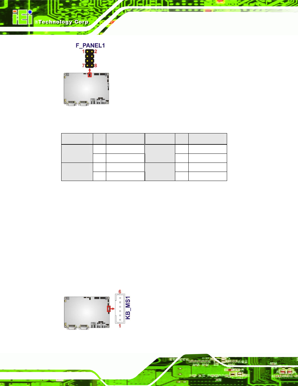 7 keyboard/mouse connector, Figure 3-7: front panel connector location, Figure 3-8: keyboard/mouse connector location | Table 3-8: front panel connector pinouts, Nano-qm57a epic sbc page 20 | IEI Integration NANO-QM57A User Manual | Page 32 / 143