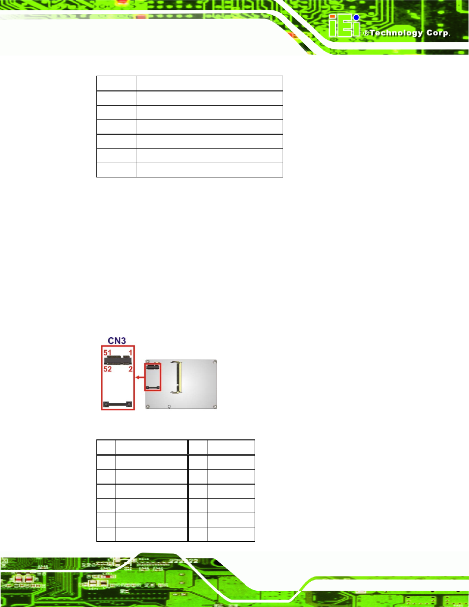 8 pcie mini card slot, Figure 3-9: pcie mini card slot location, Table 3-9: keyboard/mouse connector pinouts | Nano-qm57a epic sbc page 21 | IEI Integration NANO-QM57A User Manual | Page 33 / 143
