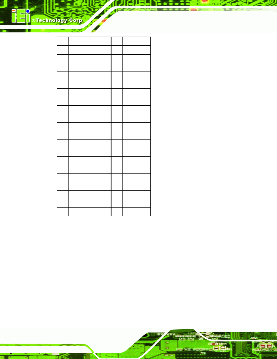 9 12v power connector, Table 3-10: pcie mini card slot pinouts, Nano-qm57a epic sbc page 22 | IEI Integration NANO-QM57A User Manual | Page 34 / 143