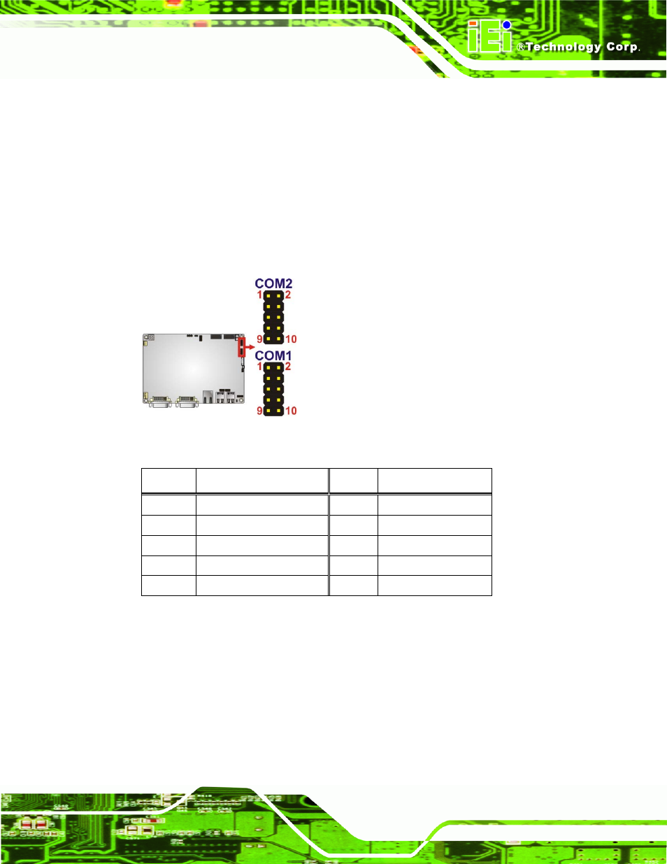 12 serial port connectors (rs-232), 13 usb connectors, Figure 3-13: com connector pinout locations | Table 3-14: com connector pinouts | IEI Integration NANO-QM57A User Manual | Page 37 / 143