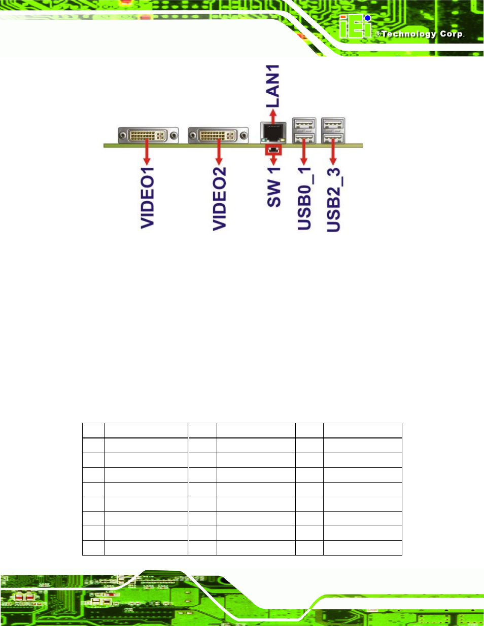 1 dvi connector | IEI Integration NANO-QM57A User Manual | Page 39 / 143