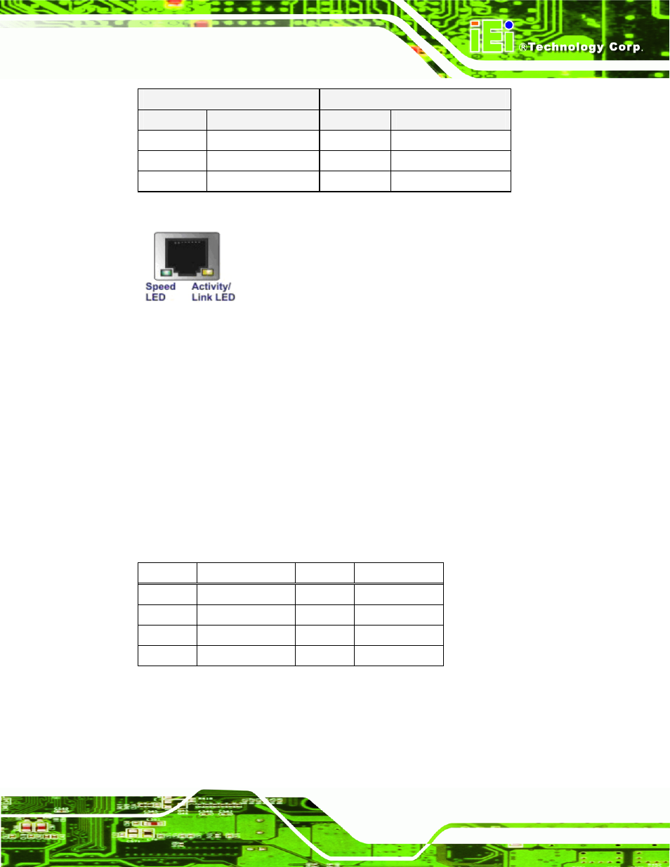 3 usb connectors, Figure 3-16: rj-45 ethernet connector, Table 3-18: rj-45 ethernet connector leds | Table 3-19: usb port connector pinouts, Nano-qm57a epic sbc page 29 | IEI Integration NANO-QM57A User Manual | Page 41 / 143