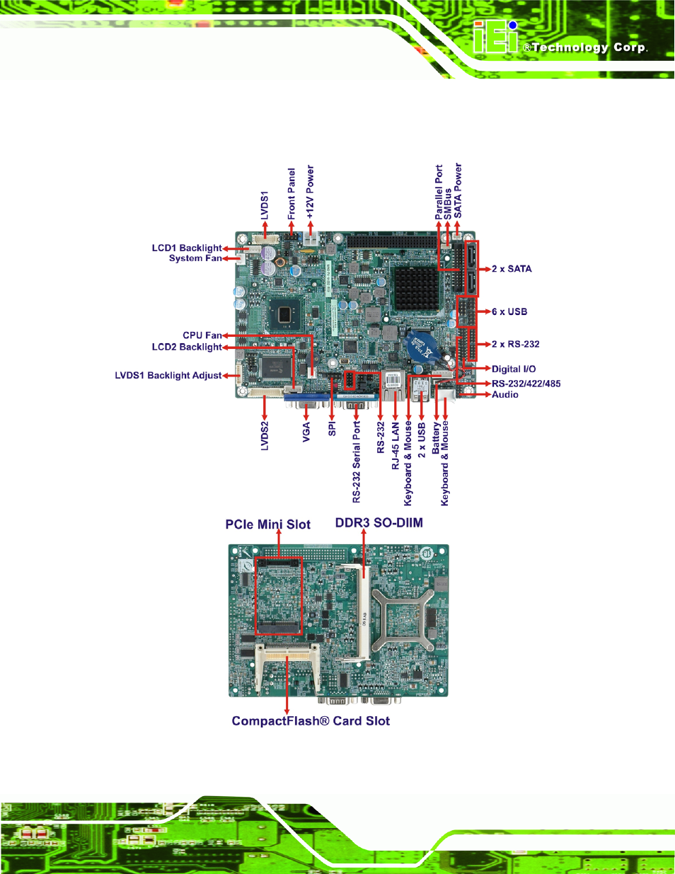 2 connectors, Onnectors, Figure 1-2: connectors | IEI Integration NANO-PV-D4252_N4552_D5252 User Manual | Page 17 / 148