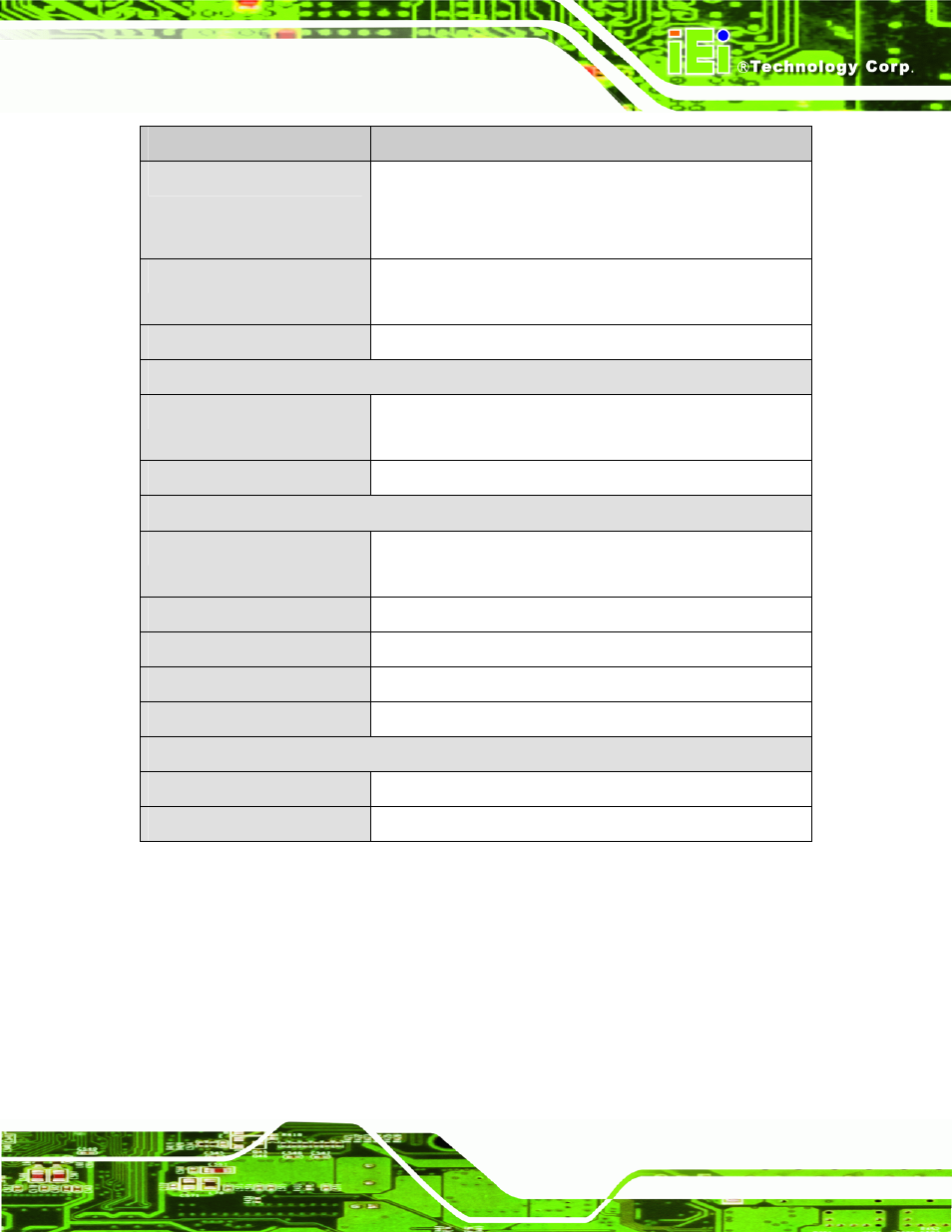 Table 1-1: technical specifications | IEI Integration NANO-PV-D4252_N4552_D5252 User Manual | Page 21 / 148