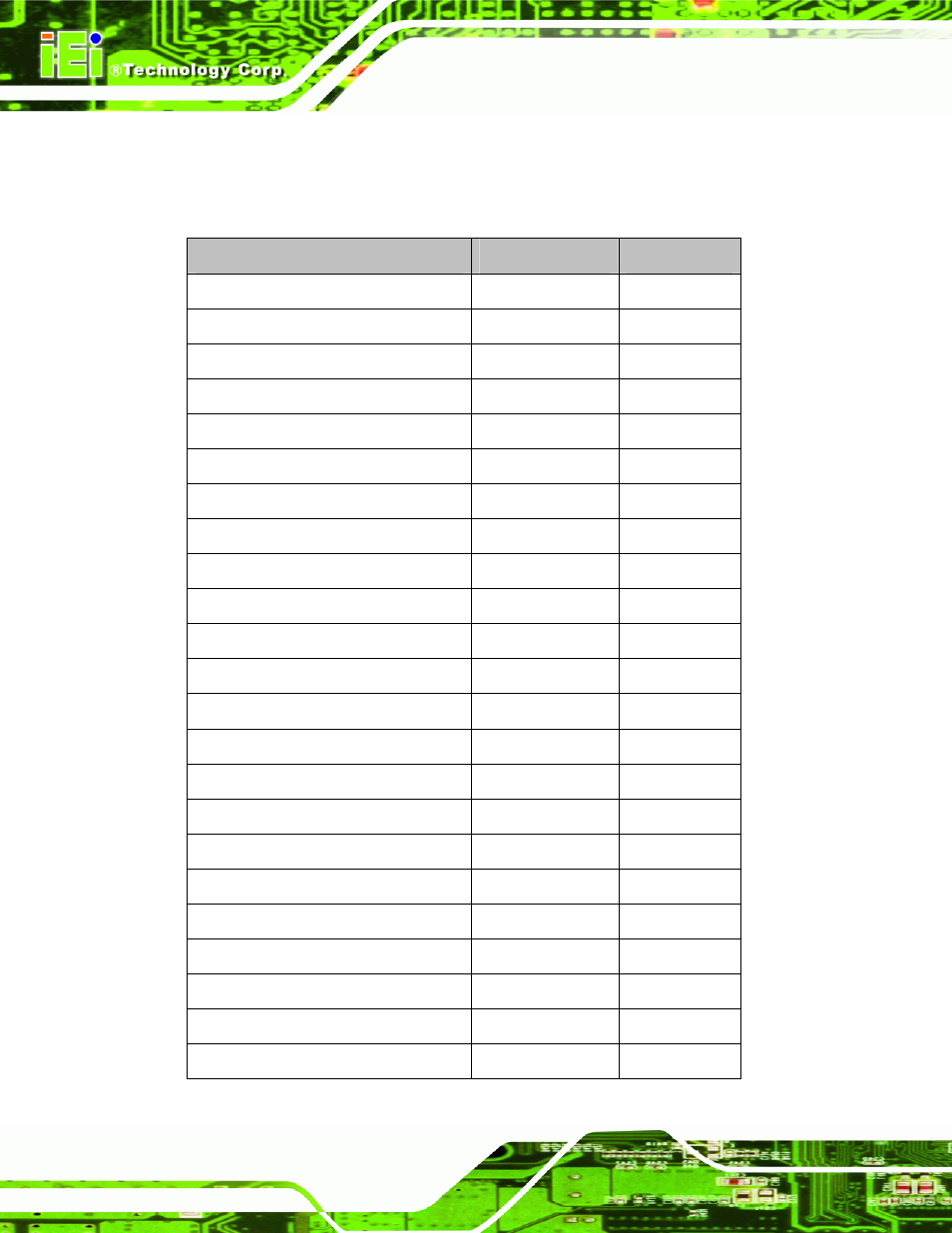 2 peripheral interface connectors | IEI Integration NANO-PV-D4252_N4552_D5252 User Manual | Page 28 / 148