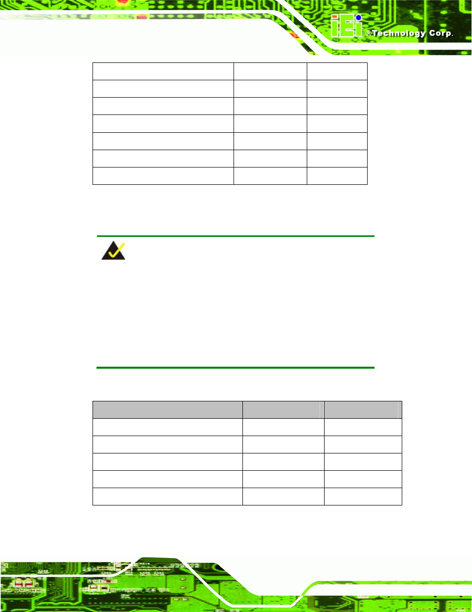 3 external interface panel connectors, Table 3-1: peripheral interface connectors, Table 3-2: rear panel connectors | IEI Integration NANO-PV-D4252_N4552_D5252 User Manual | Page 29 / 148