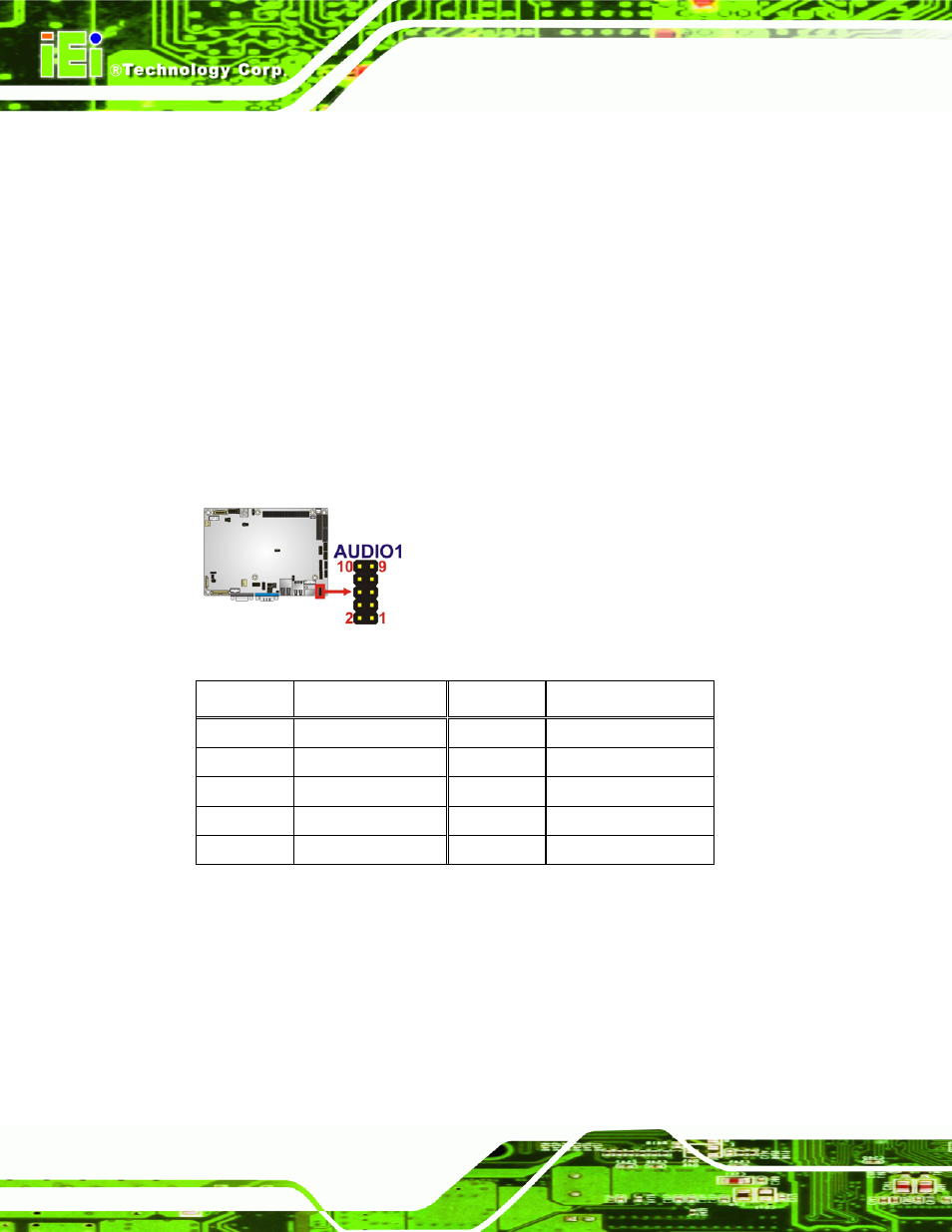 2 internal peripheral connectors, 1 audio connector, 2 battery connector | Nternal, Eripheral, Onnectors, Figure 3-2: audio connector location, Table 3-3: audio connector pinouts | IEI Integration NANO-PV-D4252_N4552_D5252 User Manual | Page 30 / 148