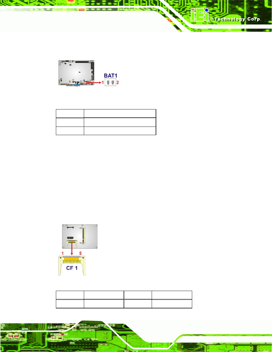3 compactflash® slot, Figure 3-3: battery connector location, Figure 3-4: compactflash® slot location | Table 3-4: battery connector pinouts, See figure 3-3, See table 3-4 | IEI Integration NANO-PV-D4252_N4552_D5252 User Manual | Page 31 / 148
