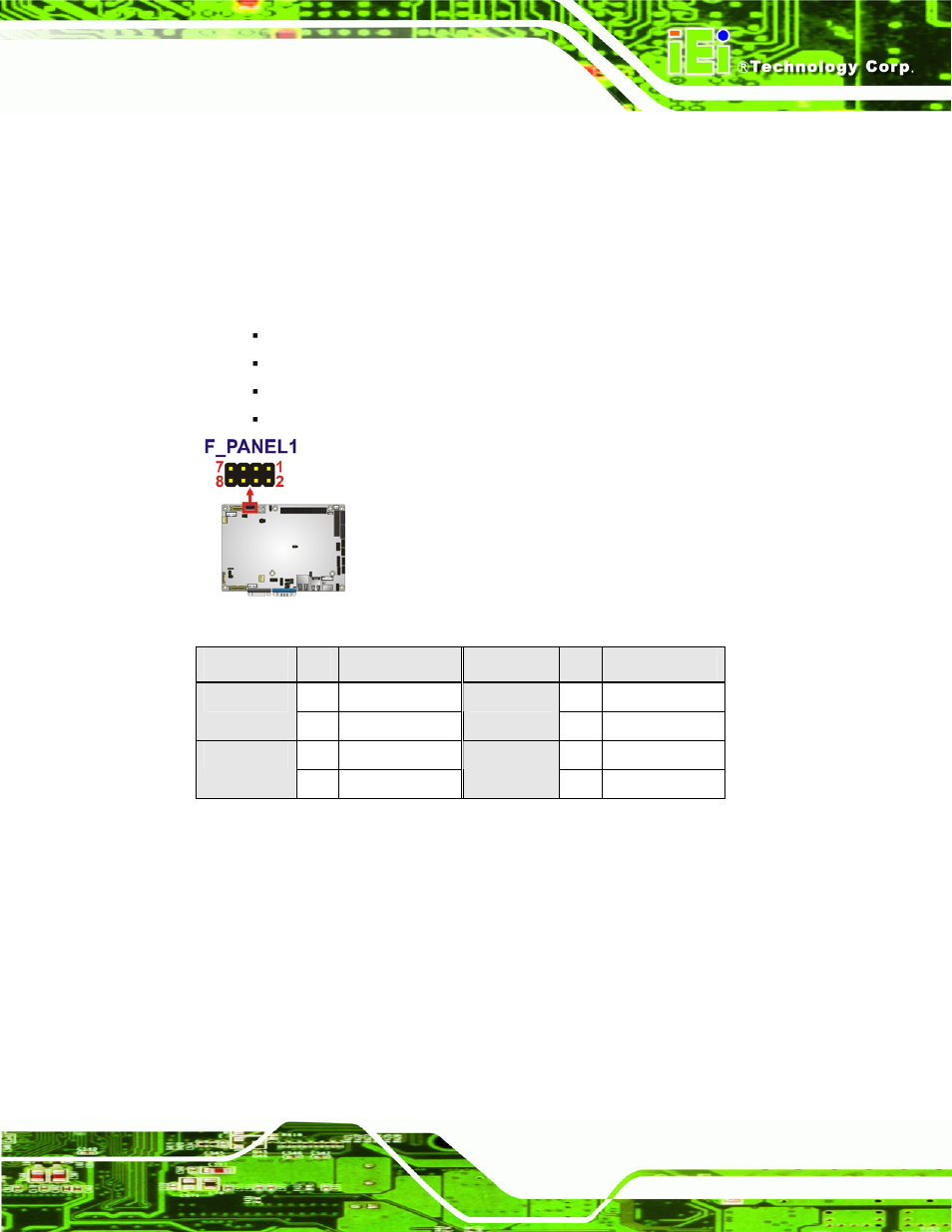 8 keyboard/mouse connector, Figure 3-8: front panel connector location, Table 3-9: front panel connector pinouts | IEI Integration NANO-PV-D4252_N4552_D5252 User Manual | Page 35 / 148