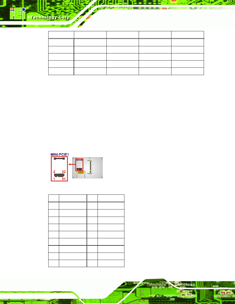 15 pcie mini card slot, Figure 3-16: pcie mini card slot location, Table 3-16: pci-104 connector pinouts | IEI Integration NANO-PV-D4252_N4552_D5252 User Manual | Page 42 / 148