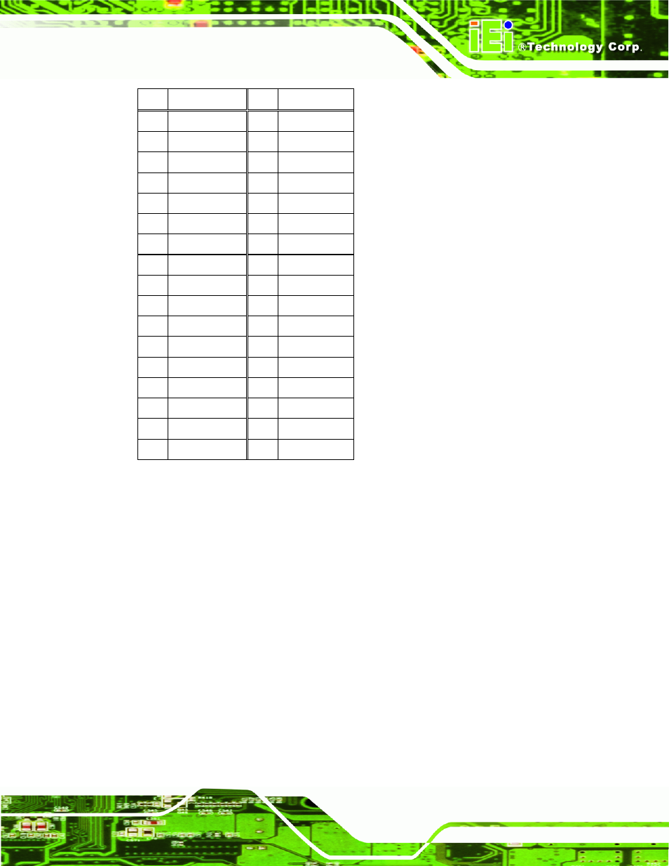 16 power connector (+12 v, power supply), Table 3-17: pcie mini card slot pinouts, Table 3-17 | IEI Integration NANO-PV-D4252_N4552_D5252 User Manual | Page 43 / 148