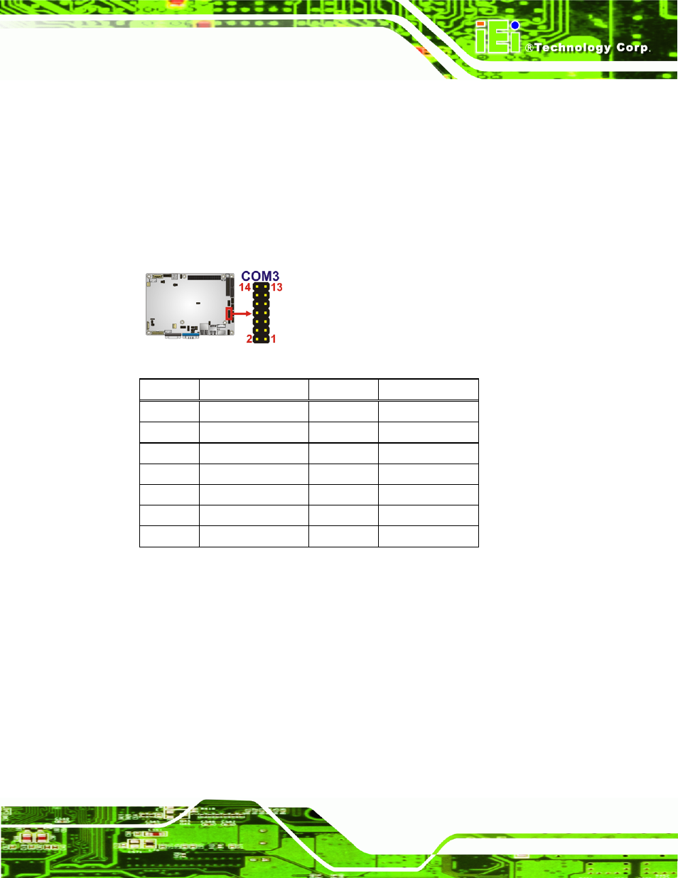 20 serial port connector (rs-232/422/485), 21 smbus connector, Figure 3-21: serial port connector location | Table 3-22: serial port connector pinouts, Figure 3-16, Cn pinouts | IEI Integration NANO-PV-D4252_N4552_D5252 User Manual | Page 47 / 148