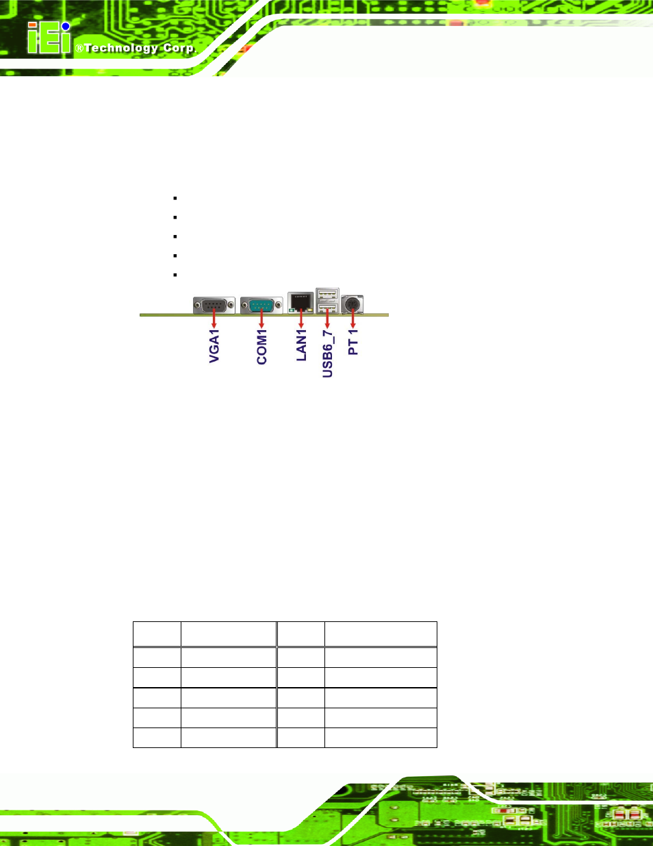 3 external peripheral interface connector panel, 1 ethernet connector, Xternal | Eripheral, Nterface, Onnector, Anel, Figure 3-18, Cn pinouts | IEI Integration NANO-PV-D4252_N4552_D5252 User Manual | Page 50 / 148