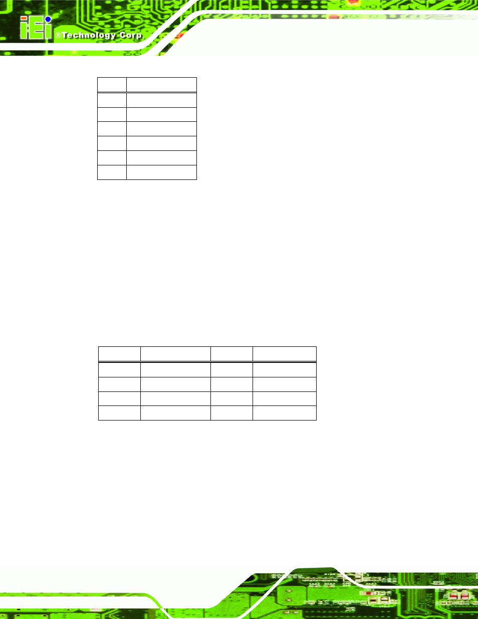 3 usb connectors, 4 vga connector, Table 3-28: keyboard connector pinouts | Table 3-29: usb port connector pinouts, Table 3-28 | IEI Integration NANO-PV-D4252_N4552_D5252 User Manual | Page 52 / 148