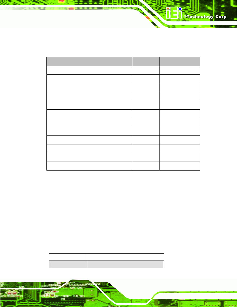 1 at auto button power select jumper settings, Table 4-1: jumpers | IEI Integration NANO-PV-D4252_N4552_D5252 User Manual | Page 59 / 148