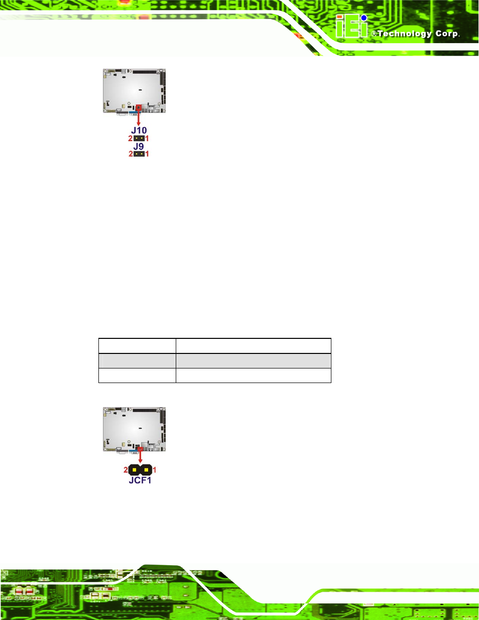 7 compactflash® card setup, Figure 4-8: compactflash® setup jumper location, Table 4-9: compactflash® setup jumper settings | See figure 4-7 | IEI Integration NANO-PV-D4252_N4552_D5252 User Manual | Page 65 / 148