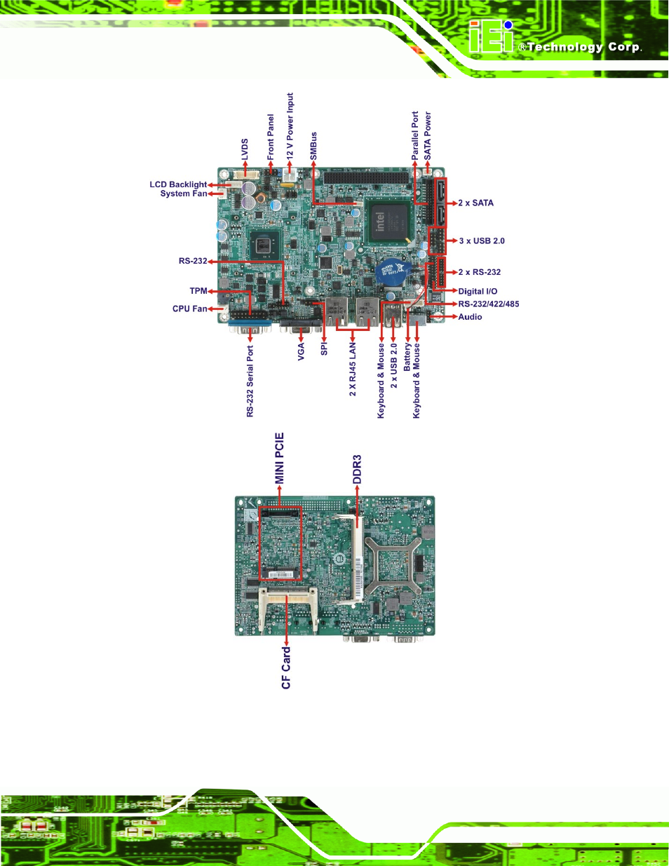 Figure 1-2: connectors | IEI Integration NANO-PV-D4251_N4551_D5251 User Manual | Page 16 / 153