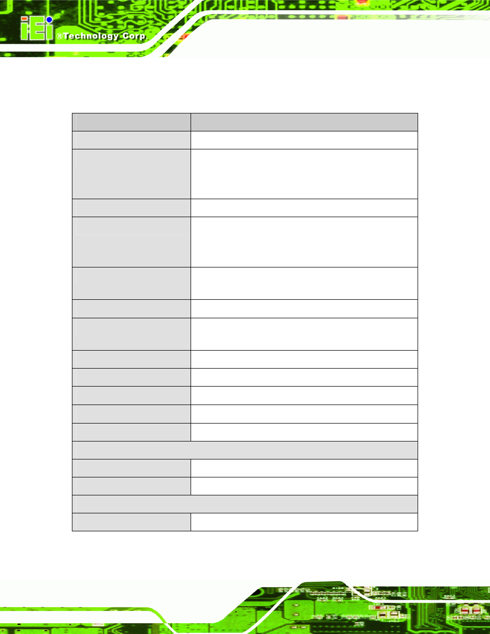 5 technical specifications, Echnical, Pecifications | IEI Integration NANO-PV-D4251_N4551_D5251 User Manual | Page 19 / 153