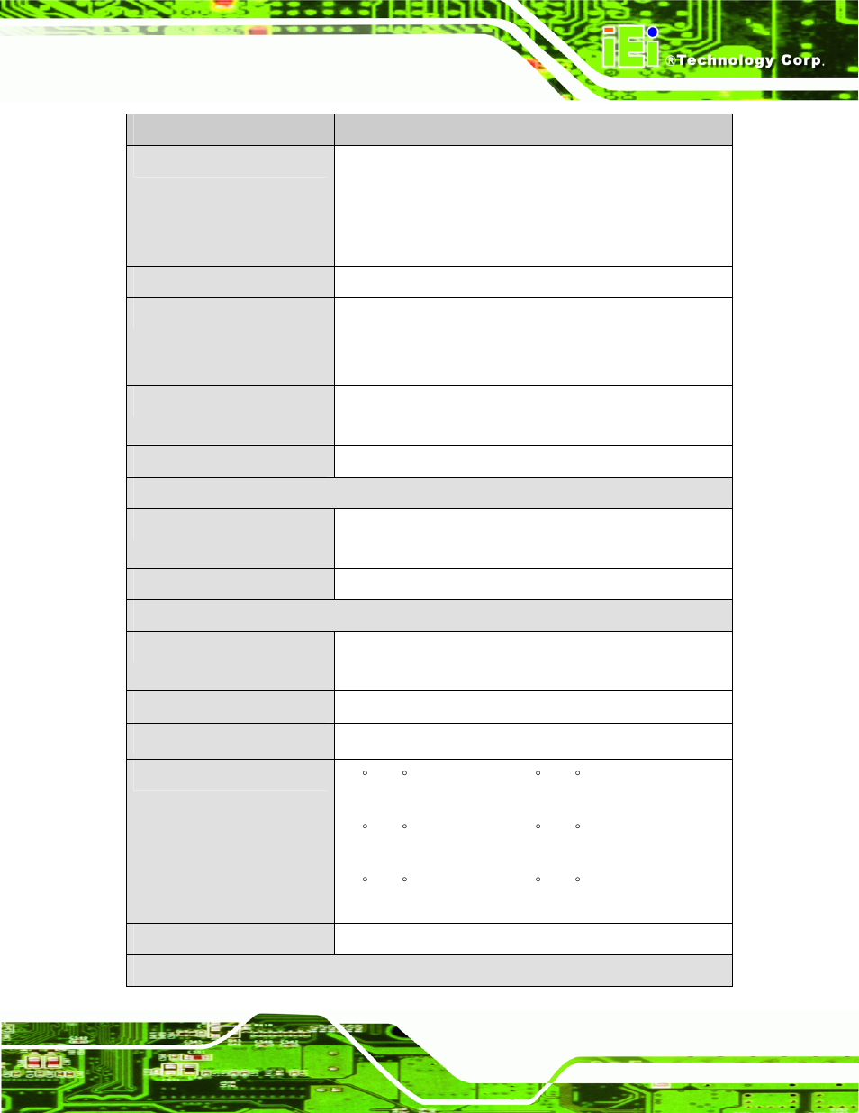 IEI Integration NANO-PV-D4251_N4551_D5251 User Manual | Page 20 / 153