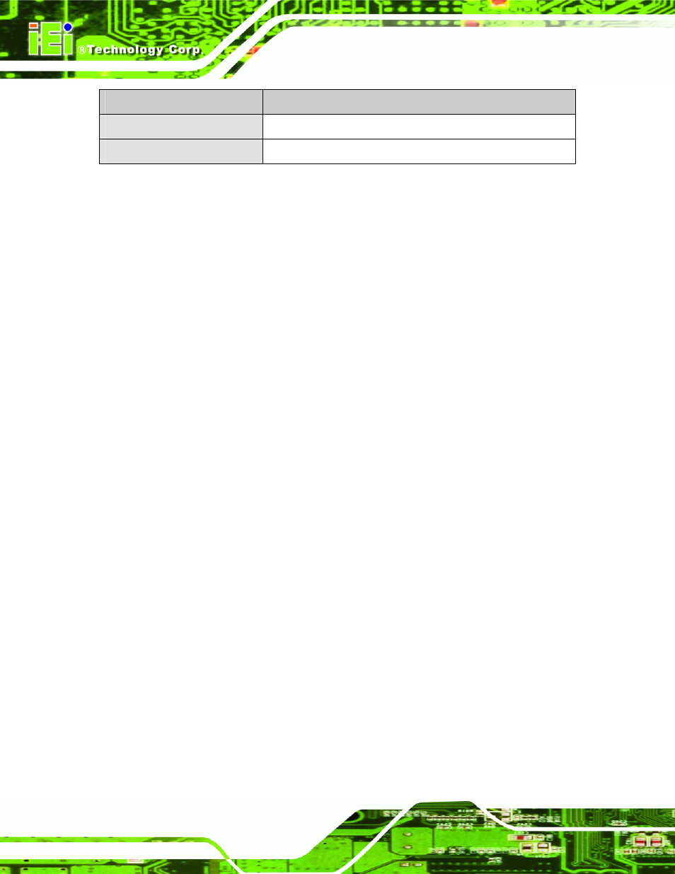 Table 1-1: technical specifications | IEI Integration NANO-PV-D4251_N4551_D5251 User Manual | Page 21 / 153