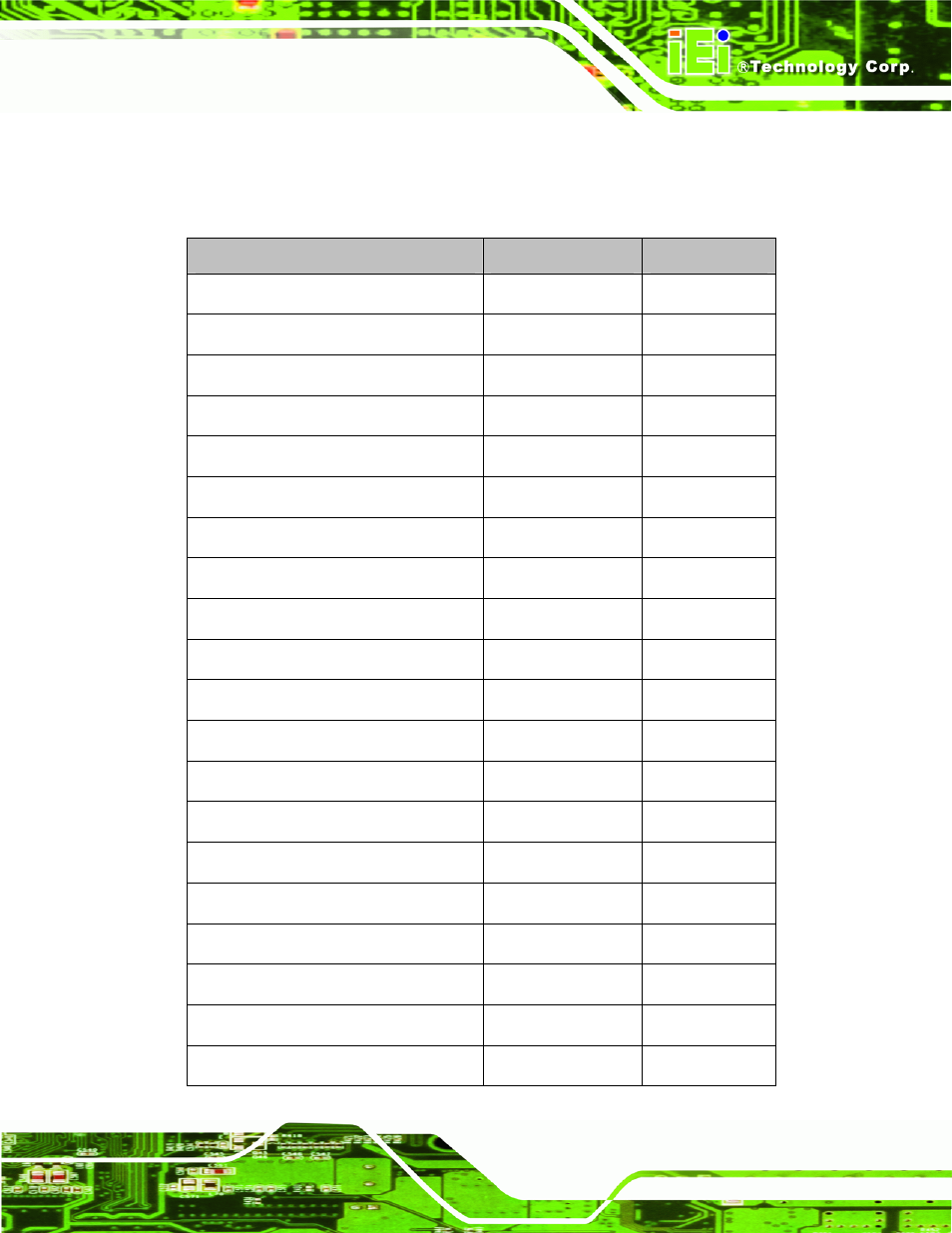 2 peripheral interface connectors | IEI Integration NANO-PV-D4251_N4551_D5251 User Manual | Page 28 / 153