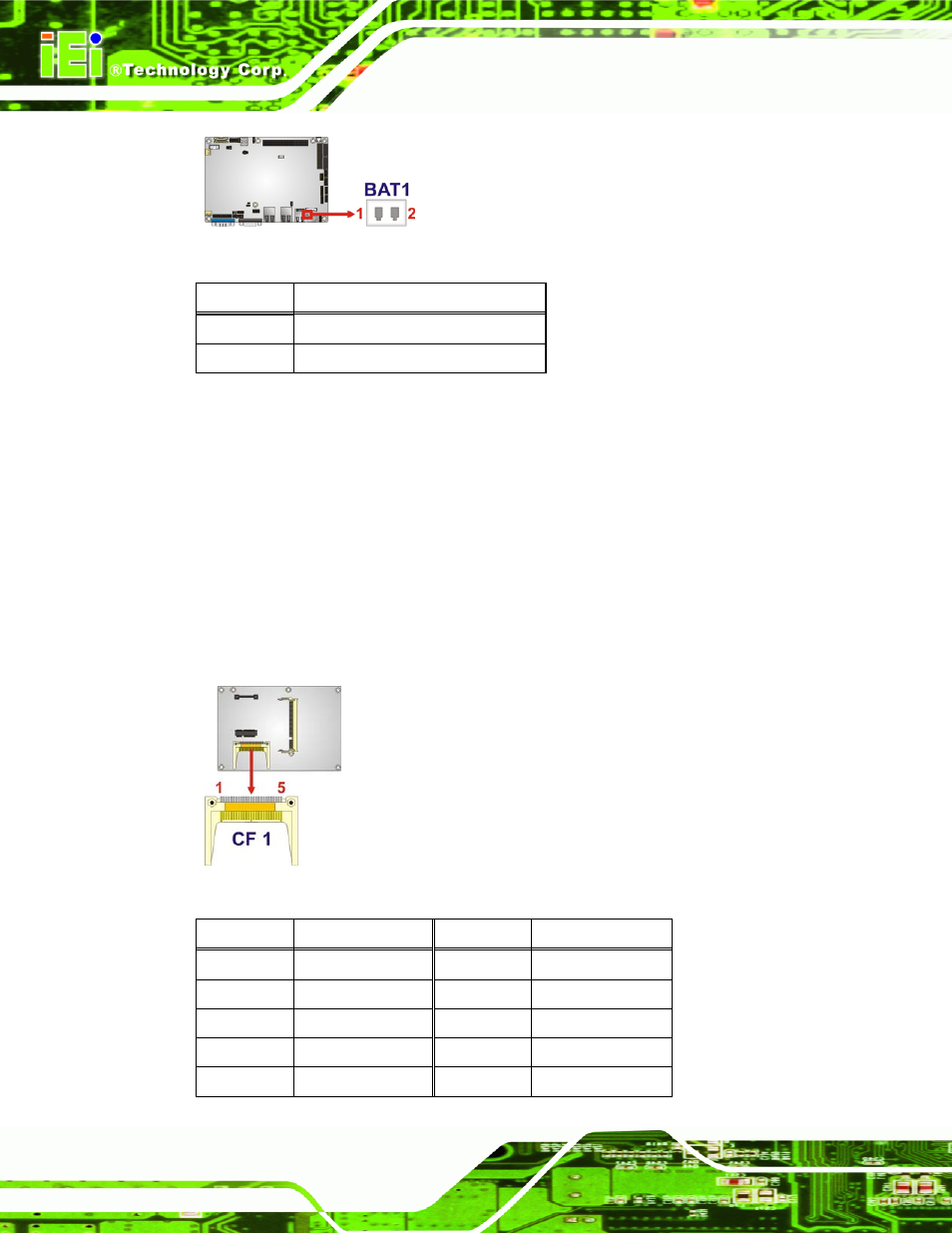 3 compactflash® slot, Figure 3-3: battery connector location, Figure 3-4: compactflash® slot location | Table 3-4: battery connector pinouts, See figure 3-3, See table 3-4 | IEI Integration NANO-PV-D4251_N4551_D5251 User Manual | Page 31 / 153