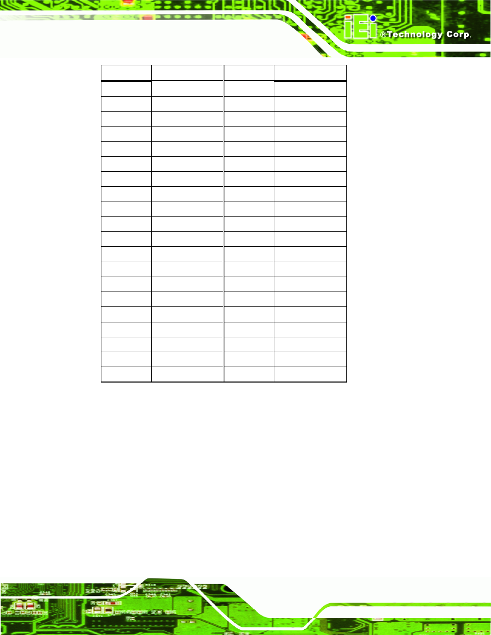 4 digital i/o connector, Table 3-5: compactflash® slot pinouts | IEI Integration NANO-PV-D4251_N4551_D5251 User Manual | Page 32 / 153