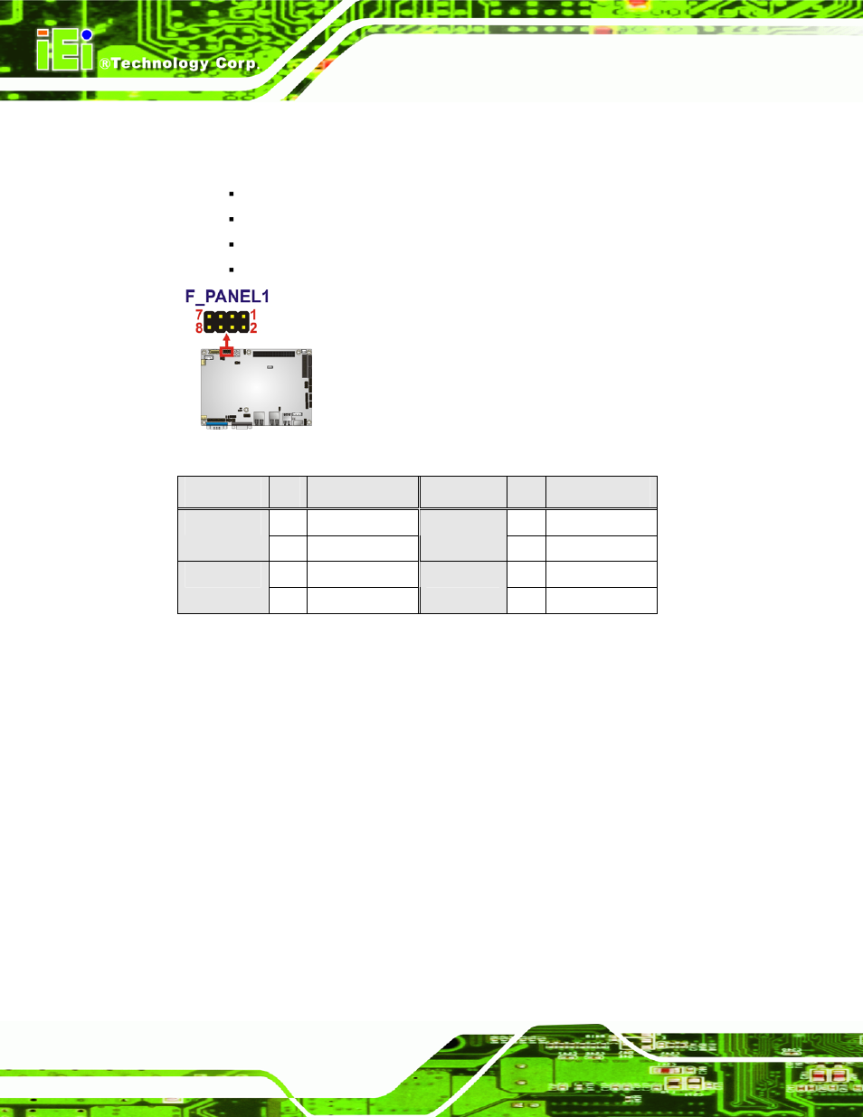 8 keyboard/mouse connector, Figure 3-8: front panel connector location, Table 3-9: front panel connector pinouts | IEI Integration NANO-PV-D4251_N4551_D5251 User Manual | Page 35 / 153