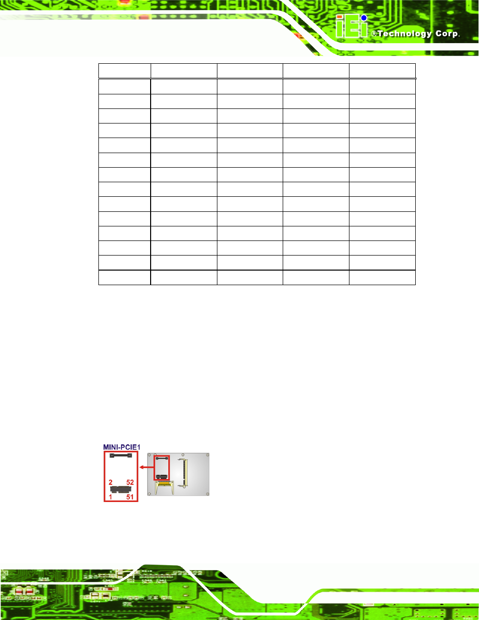 13 pcie mini card slot, Figure 3-14: pcie mini card slot location, Table 3-14: pci-104 connector pinouts | IEI Integration NANO-PV-D4251_N4551_D5251 User Manual | Page 40 / 153