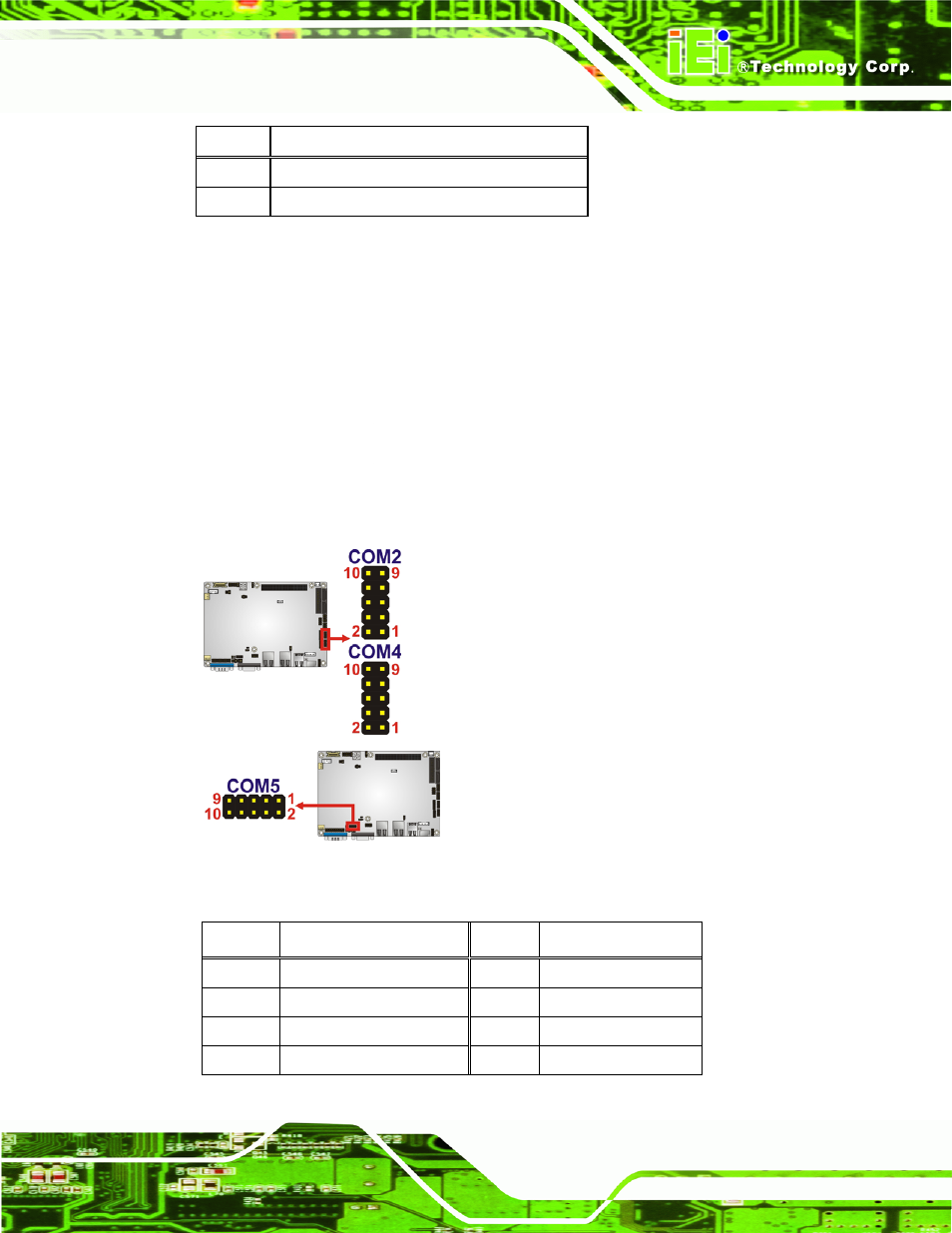 17 serial port connectors (rs-232), Figure 3-18: com connector pinout locations, Table 3-18: sata power connector pinouts | IEI Integration NANO-PV-D4251_N4551_D5251 User Manual | Page 44 / 153