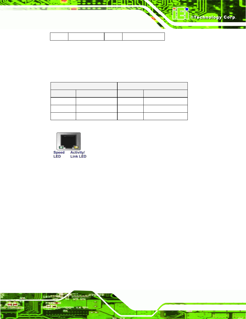 2 keyboard/mouse connector, Figure 3-25: rj-45 ethernet connector, Table 3-25: lan pinouts | Table 3-26: rj-45 ethernet connector leds | IEI Integration NANO-PV-D4251_N4551_D5251 User Manual | Page 50 / 153