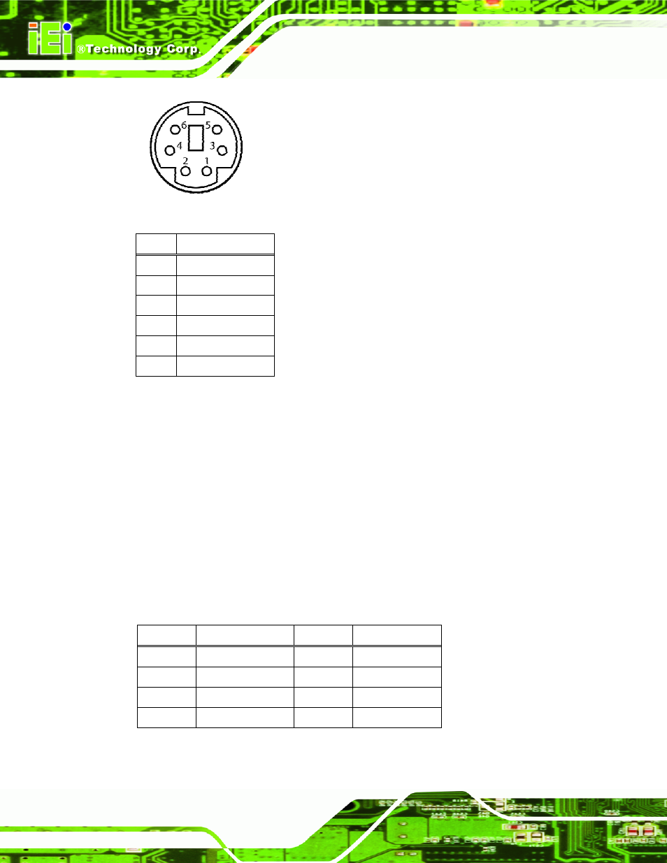 3 usb connectors, Figure 3-26: ps/2 pinout and configuration, Table 3-27: keyboard connector pinouts | Table 3-28: usb port connector pinouts | IEI Integration NANO-PV-D4251_N4551_D5251 User Manual | Page 51 / 153