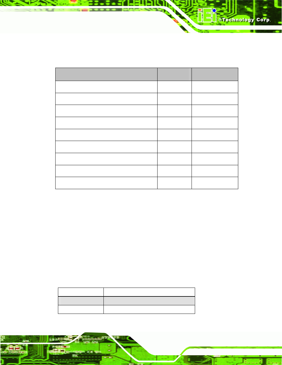 1 at auto button power select jumper settings, Table 4-1: jumpers | IEI Integration NANO-PV-D4251_N4551_D5251 User Manual | Page 58 / 153