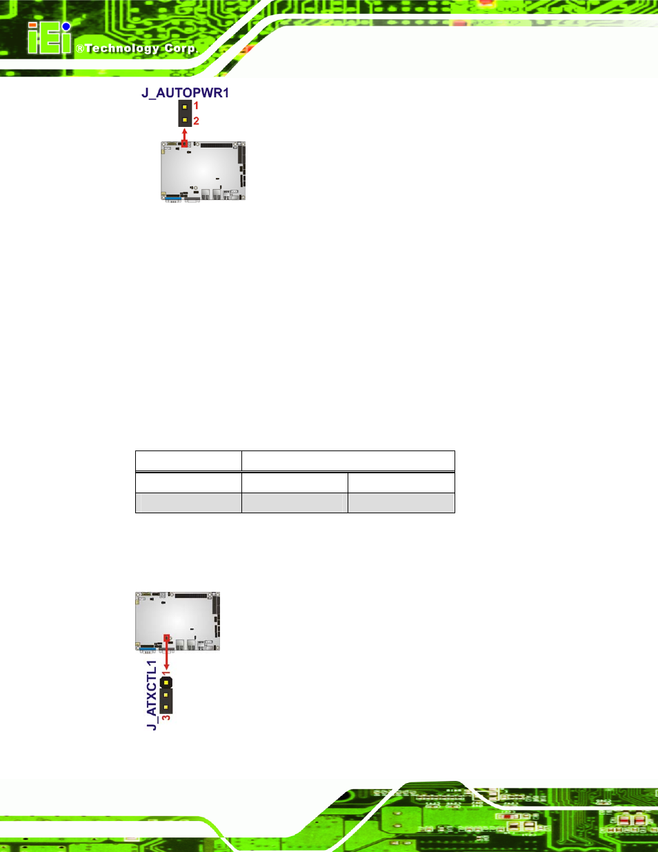 2 at/atx power select jumper settings, Figure 4-2: at auto button select jumper settings, Figure 4-3: at/atx power select jumper location | Table 4-3: at/atx power select jumper settings | IEI Integration NANO-PV-D4251_N4551_D5251 User Manual | Page 59 / 153