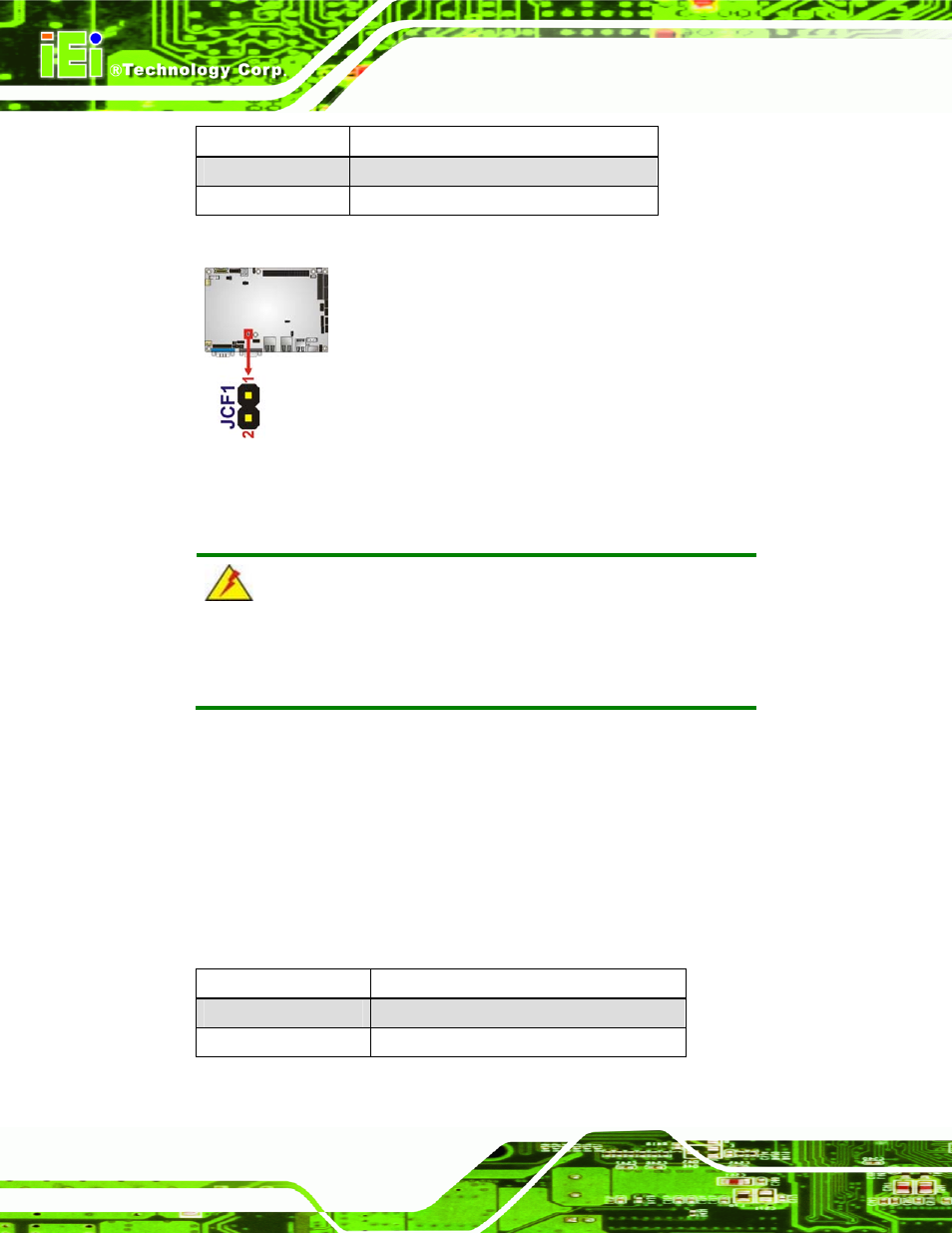 7 compactflash® voltage selection, Figure 4-7: compactflash® setup jumper location, Table 4-7: compactflash® setup jumper settings | IEI Integration NANO-PV-D4251_N4551_D5251 User Manual | Page 63 / 153