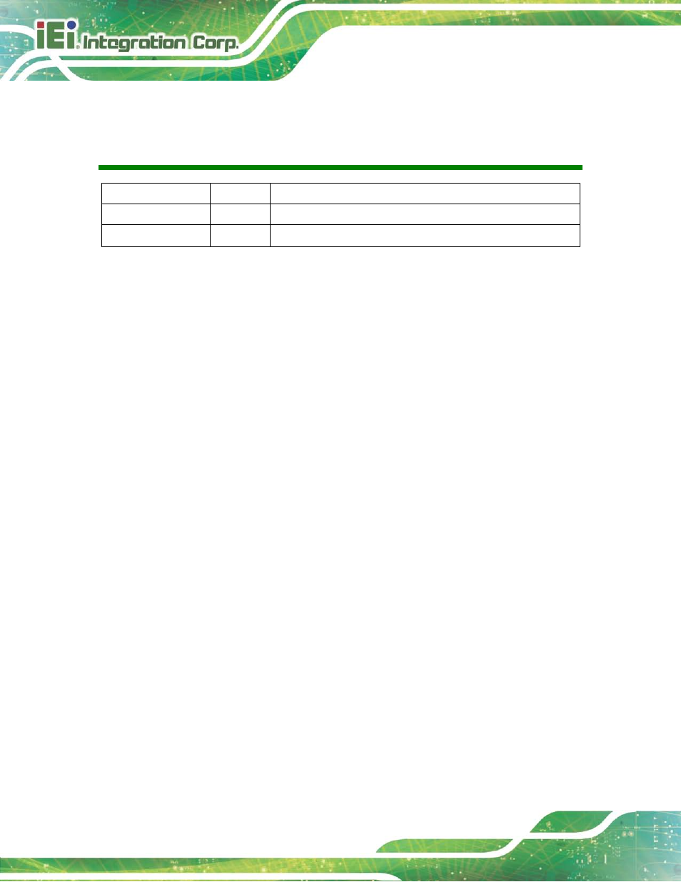Revision, Re vis io n | IEI Integration NANO-HM650 User Manual | Page 2 / 175