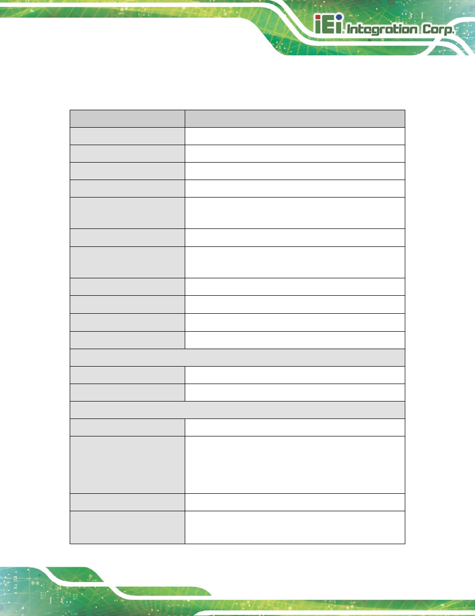 5 technical specifications, Echnical, Pecifications | IEI Integration NANO-HM650 User Manual | Page 21 / 175